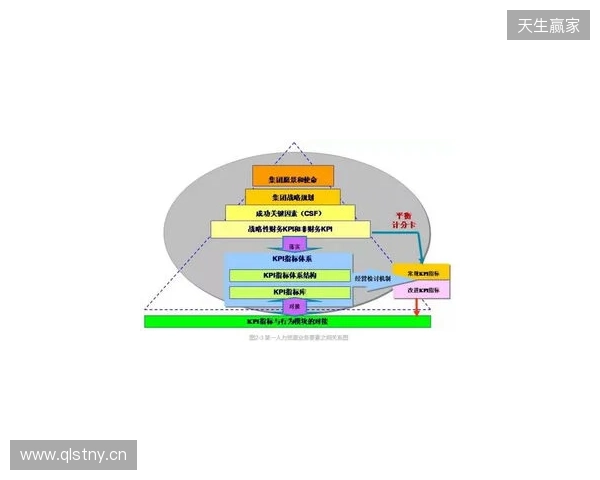 极限之地 2025：不废江河万古流！CW 2-1 CTG