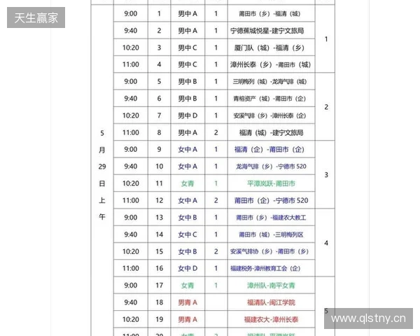 KA与RE-Girls参加济南市首届电子竞技运动会表演赛 KA与RE-Girls参加济南市首届电子竞技运动会表演赛