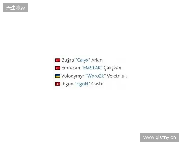 官宣：Eternal Fire签下Woro2k和rigoN