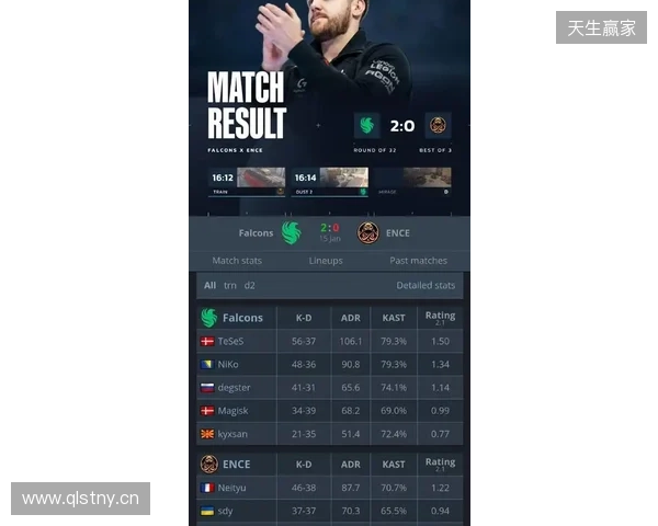 BLAST赏金赛S1决赛阶段:枪出泣鬼神!Falcons 2-0 Liquid BLAST赏金赛S1决赛阶段:枪出泣鬼神!Falcons 2-0 Liquid