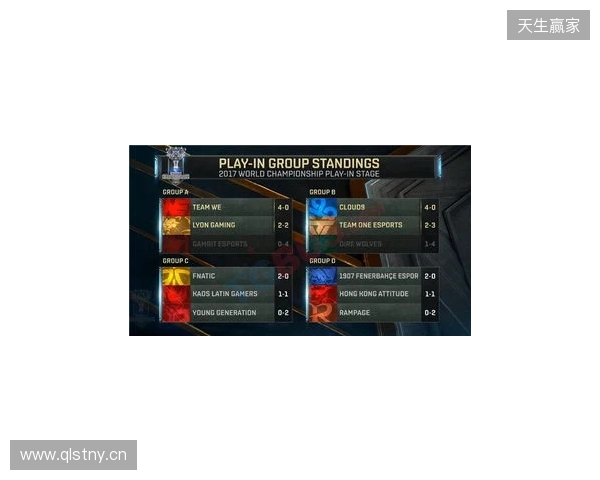 无缘小组前二，XG将在入围赛再次对阵Falcons