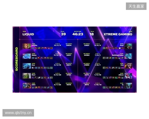XG一天打了四个TI冠军,拿下了两个 XG一天打了四个TI冠军,拿下了两个