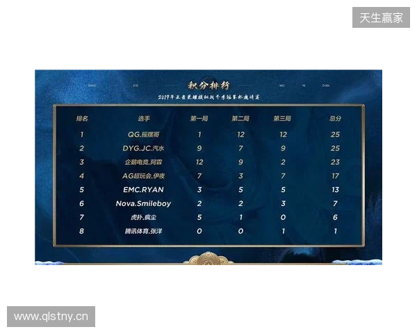 策略新作《第九圣诗》发布官方小课堂视频,带你读懂暴爽宝石战斗 策略新作《第九圣诗》发布官方小课堂视频,带你读懂暴爽宝石战斗