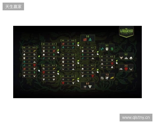 PGL瓦拉几亚S8瑞士轮结束，XG无缘淘汰赛